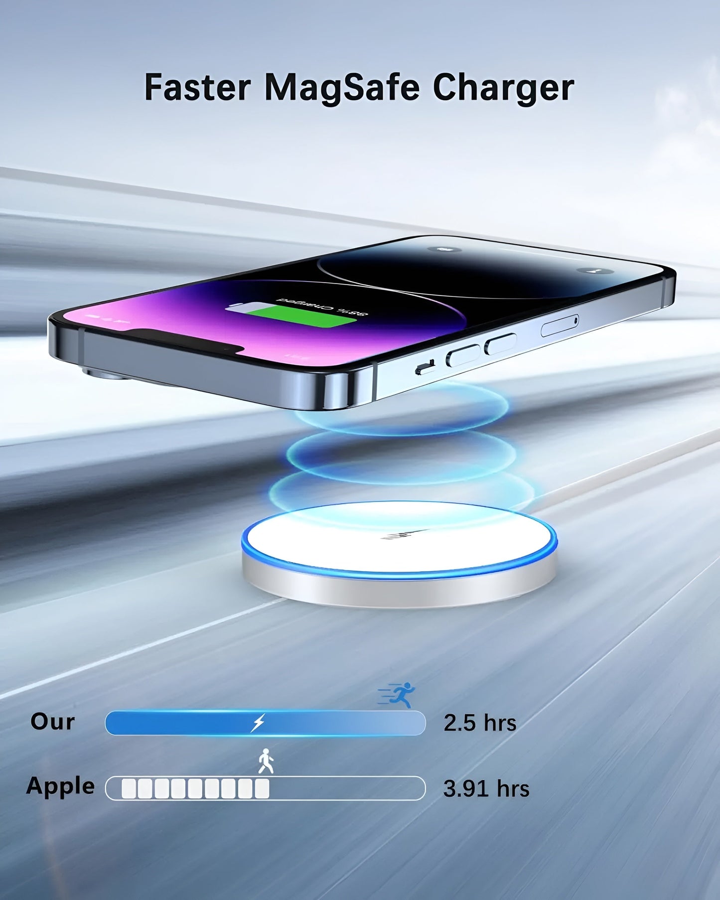 Apple Magsafe Wireless Charger for iPhone 16, 15, 14, 13, 12 Pro Max & AirPods Mobile Arcade Ltd