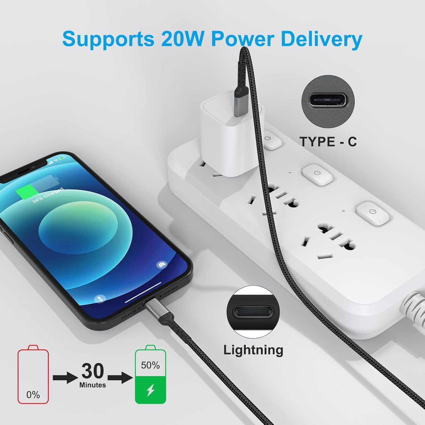 2-Pack USB-C to Lightning Cable (1m) – MFi Certified, Braided Fast Charging PD Cable for iPhone & iPad Mobile Arcade Ltd