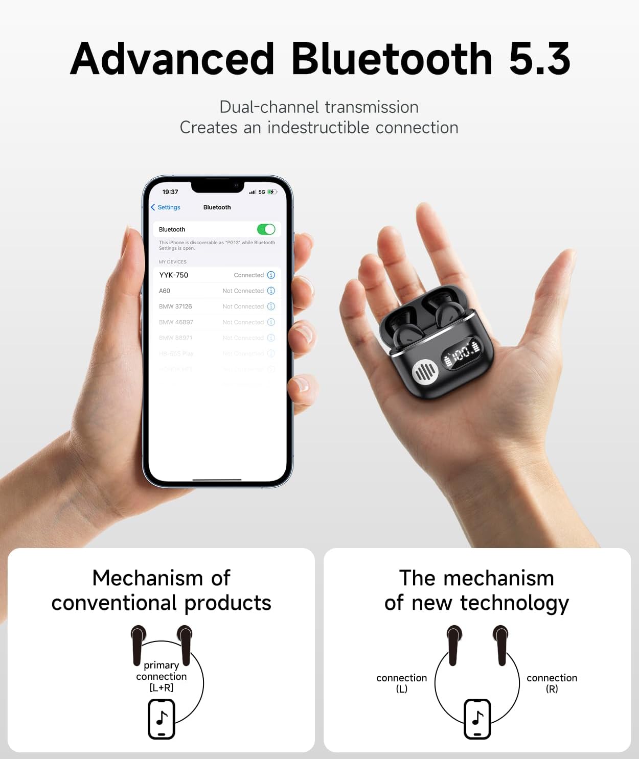 Wireless Sport Bluetooth Earbuds 2025 with ENC Mic & Dual LED Display Mobile Arcade Ltd