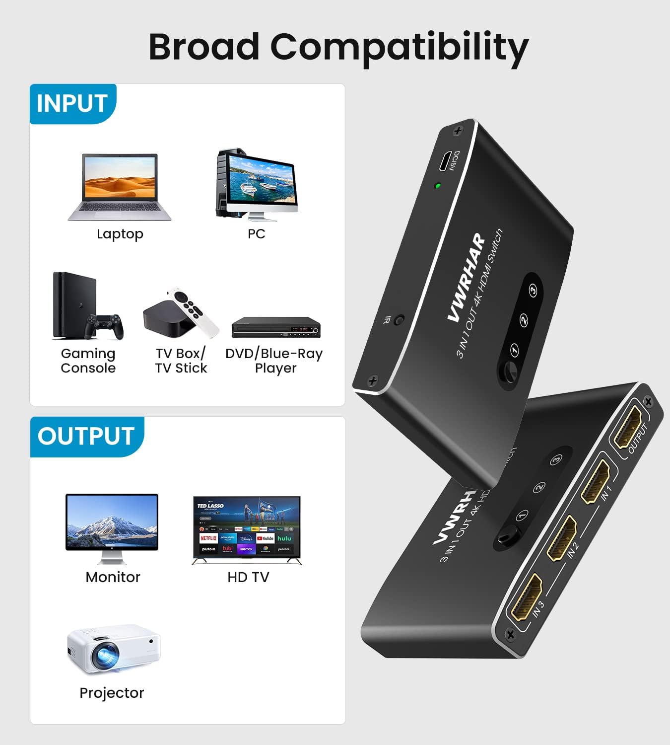 VWRHar HDMI 3x1 Switch with Remote – 4K HDMI Splitter for PS5/Xbox/TV – Black