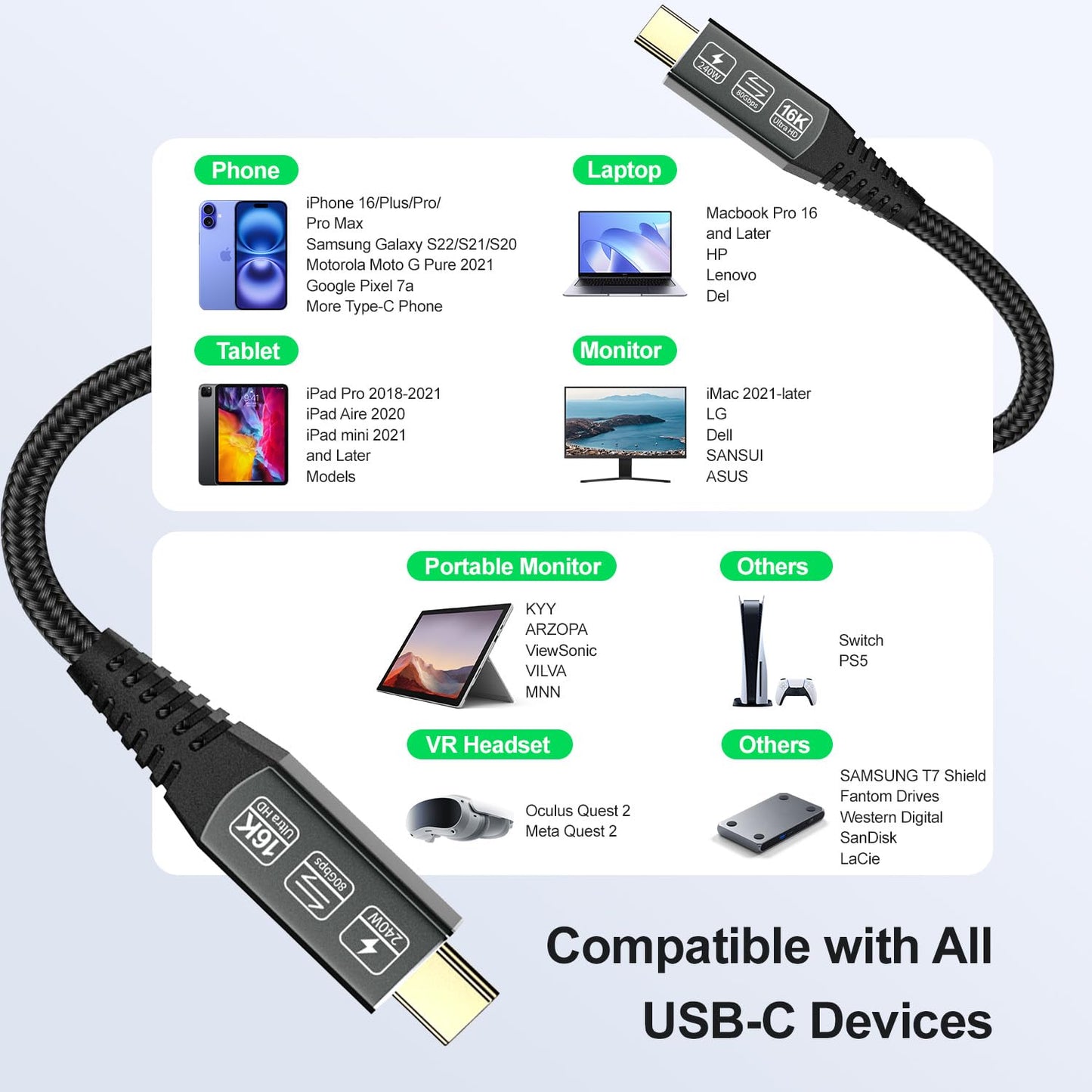 2m Thunderbolt 5 Cable – 80Gbps, 240W USB-C Fast Charge, 16K Video Support Mobile Arcade Ltd