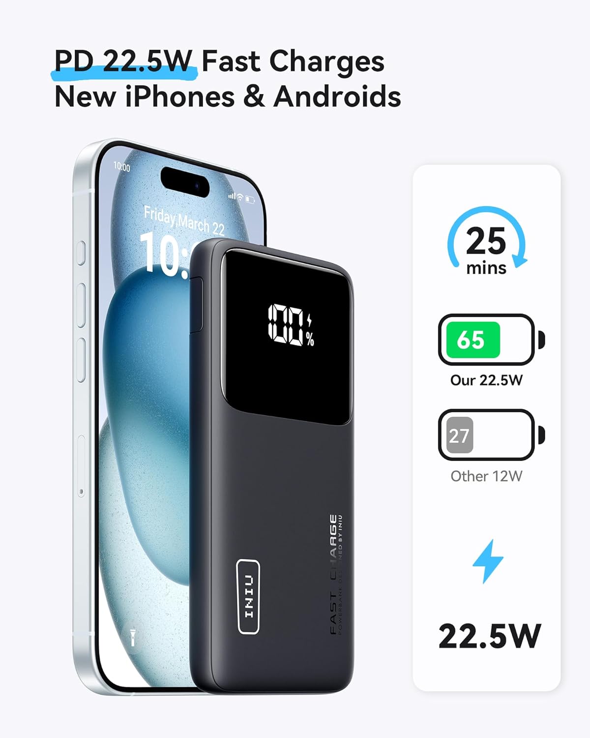 INIU 10000mAh Slim Power Bank – 22.5W Fast Charging USB-C PD3.0 QC4.0 Portable Charger Mobile Arcade Ltd