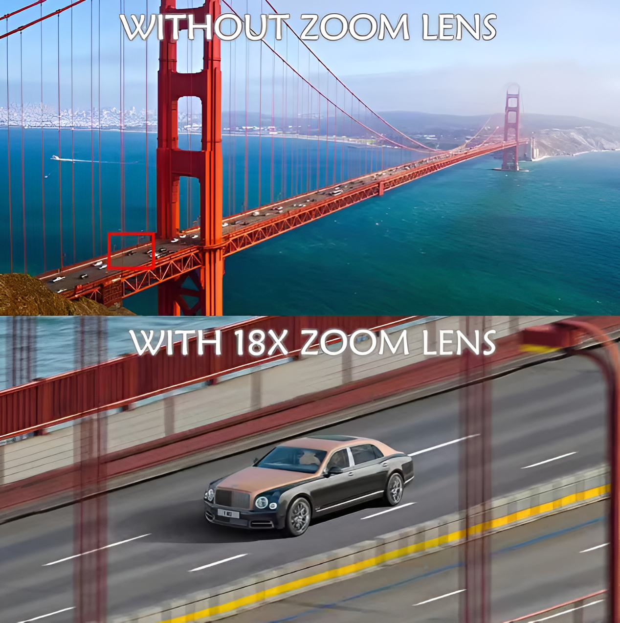 Universal 18X Telephoto Zoom Lens with Tripod & Phone Holder for Smartphones Mobile Arcade Ltd