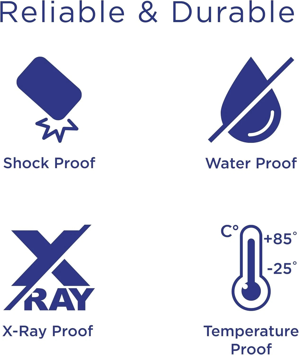 128GB microSD Card U3 Class 10 – 4K Video, 100MB/s Read, A1 App Speed, NEW Mobile Arcade Ltd