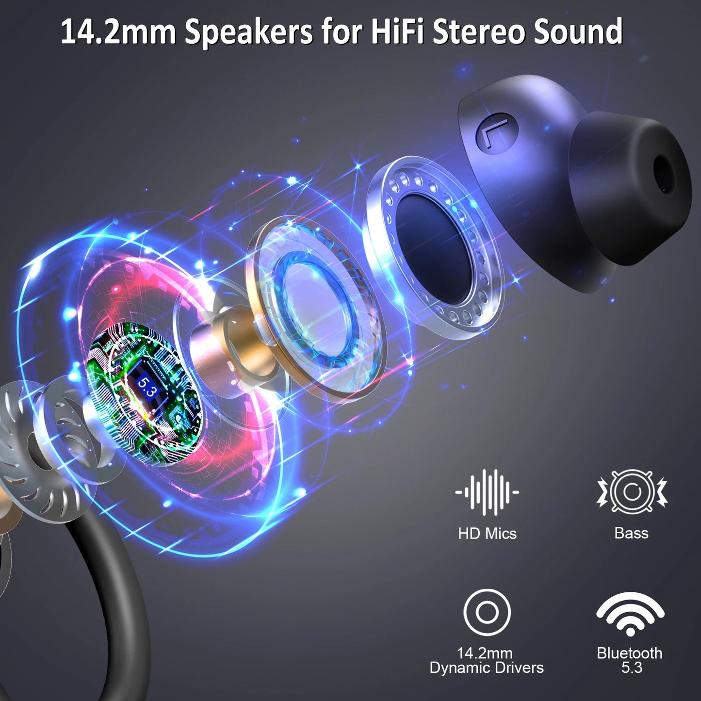Wireless Bluetooth 5.3 Earbuds Stereo Bass Noise Cancelling Mic IP7 Mobile Arcade Ltd