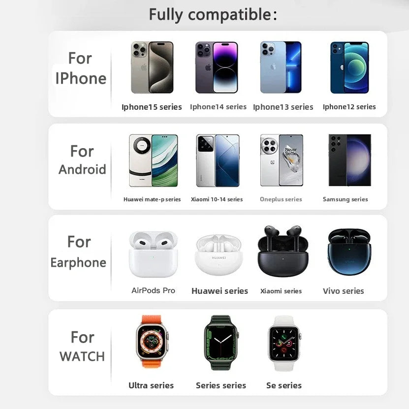 2-in-1 Qi2.2 10000mAh Power Bank | 25W MagSafe Wireless & 30W PD Fast Charger | Compatible with iPhone 16/17 Pro Max & Samsung Mobile Arcade Ltd