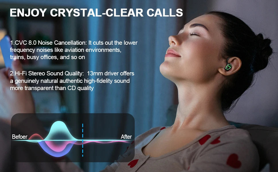 Wireless Bluetooth 5.3 Earbuds with Dual Mic, 48H Playtime & LED Display Mobile Arcade Ltd