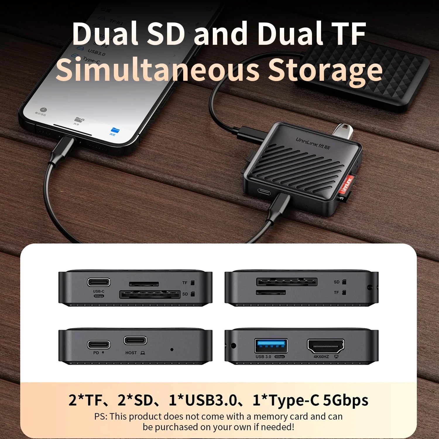 Unnlink Magnetic USB-C Hub Multiport Adapter | 4K HDMI, 65W PD, SD/TF Card Reader, Docking Station for MacBook & iPhone 16/15 Pro Mobile Arcade Ltd