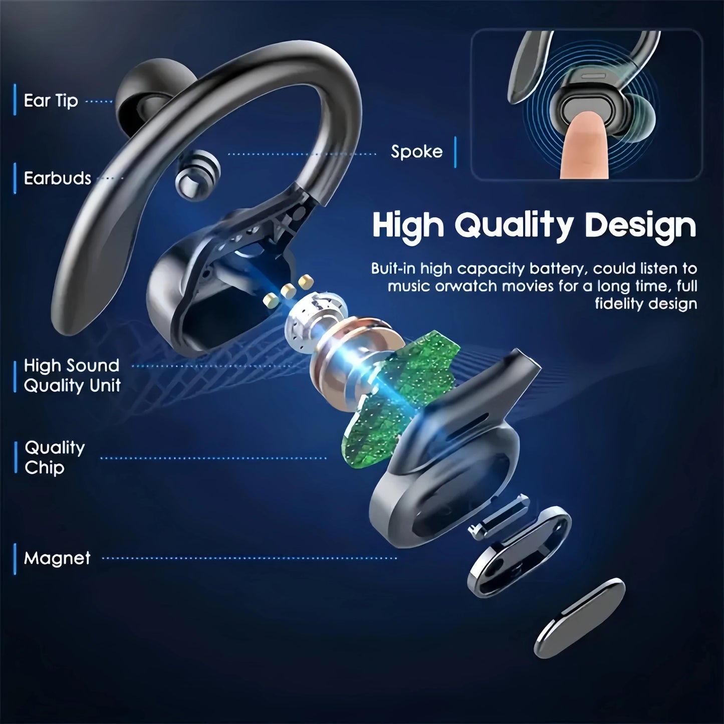 True Wireless Earbuds with Mic | Sports Ear Clip, Stereo Sound & LED Display Mobile Arcade Ltd