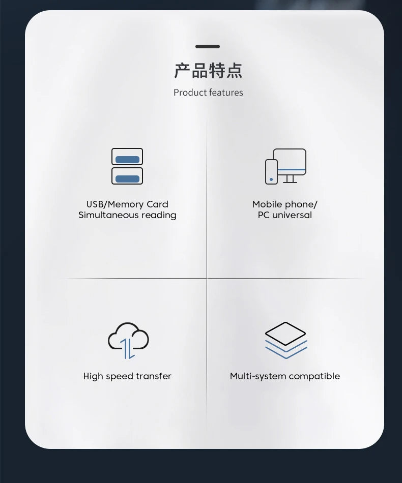 Elough 7-in-1 USB 3.0 Card Reader Type-C OTG Adapter for Micro SD TF USB Drive Mobile Arcade Ltd