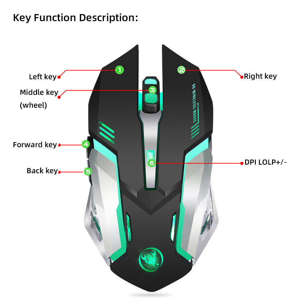 HXSJ new wireless mouse 2.4GPI gaming mouse glowing mouse Mobile Arcade Ltd