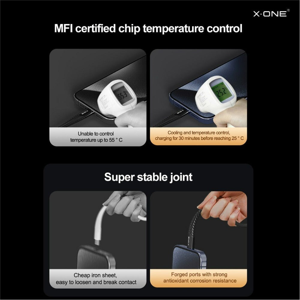 XONE 240W Dual USB-C Fast Charging Cable – E-MARK Chip, Nylon Braided, 1.5m Mobile Arcade Ltd