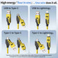 65W 4 in 1 Spring USB Cable Fast Charge Type-C for iPhone, iPad, MacBook Mobile Arcade Ltd