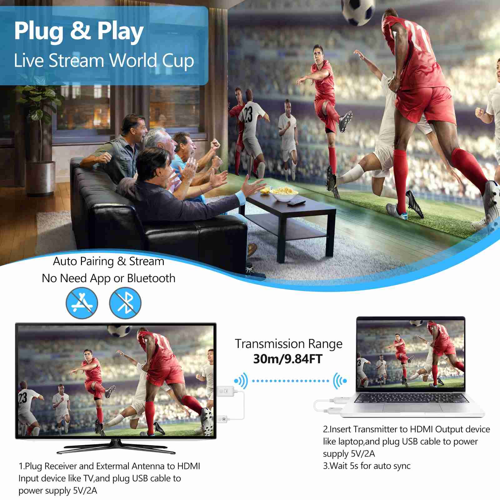 Wireless USB-C/HDMI Display Adapter | Transmitter & Receiver Dongle Mobile Arcade Ltd