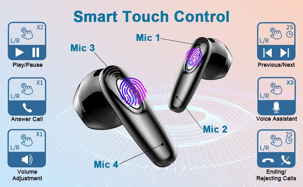 Wireless Bluetooth 5.3 Earbuds with LED Display, 40H Playtime & ENC Mic Mobile Arcade Ltd