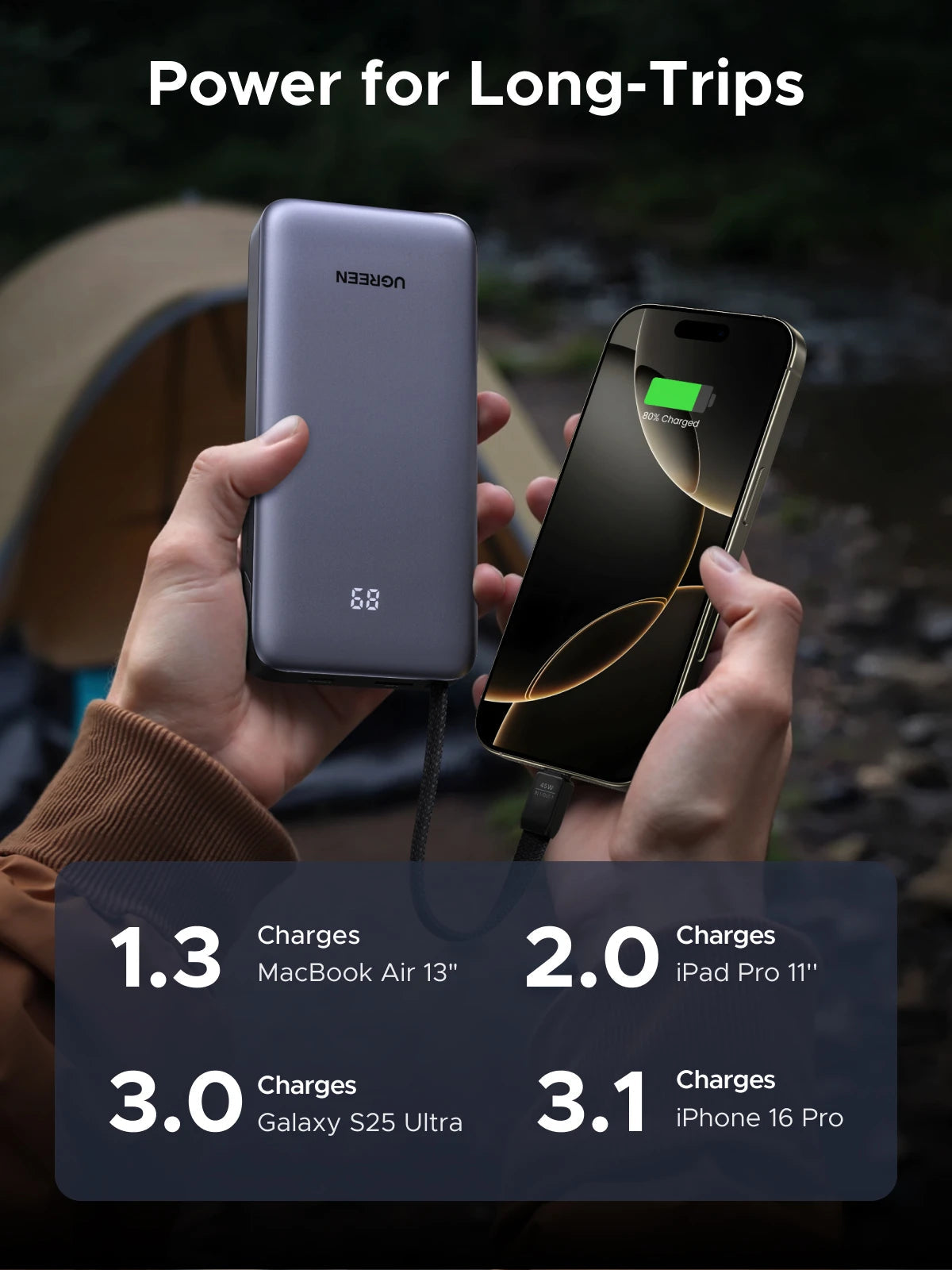 UGREEN 45W 20000mAh Power Bank with Built-in USB-C Cable | PPS Fast Charging Portable Charger for Samsung S25 Ultra, iPhone, Laptop & More Mobile Arcade Ltd