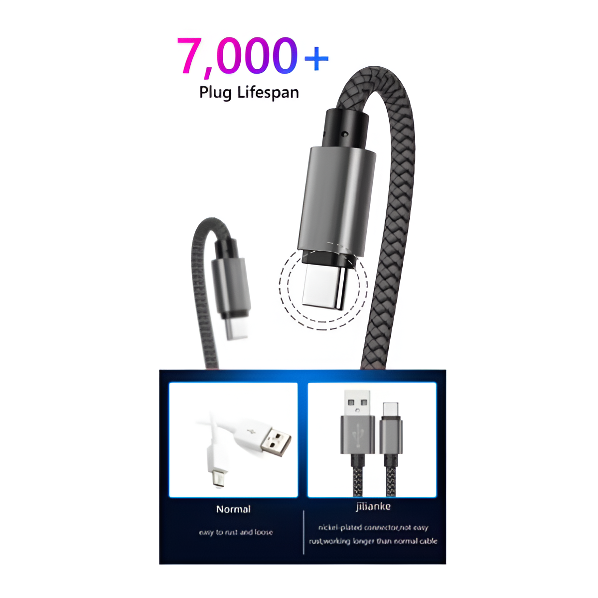 Nylon USB-A to Type-C Fast Charging Cable for Huawei, Samsung & Android Mobile Arcade Ltd