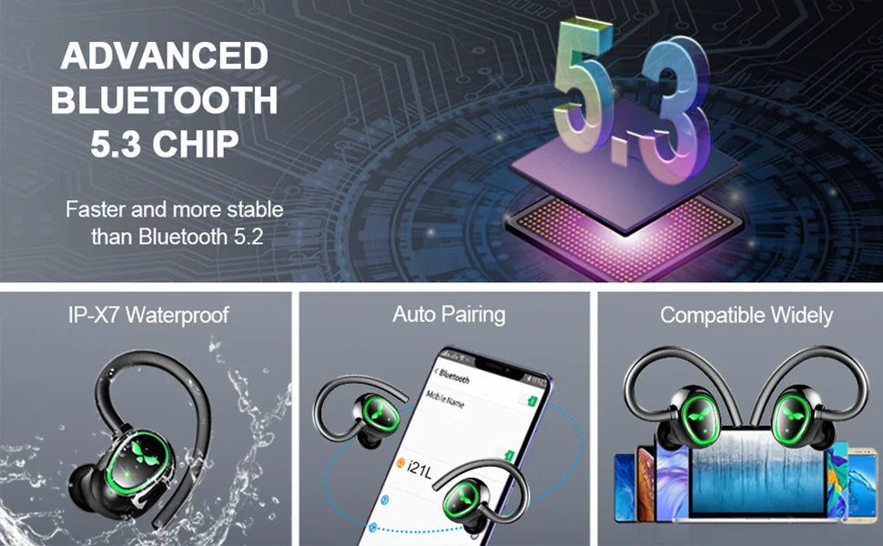 Wireless Bluetooth 5.3 Earbuds with Dual Mic, 48H Playtime & LED Display Mobile Arcade Ltd