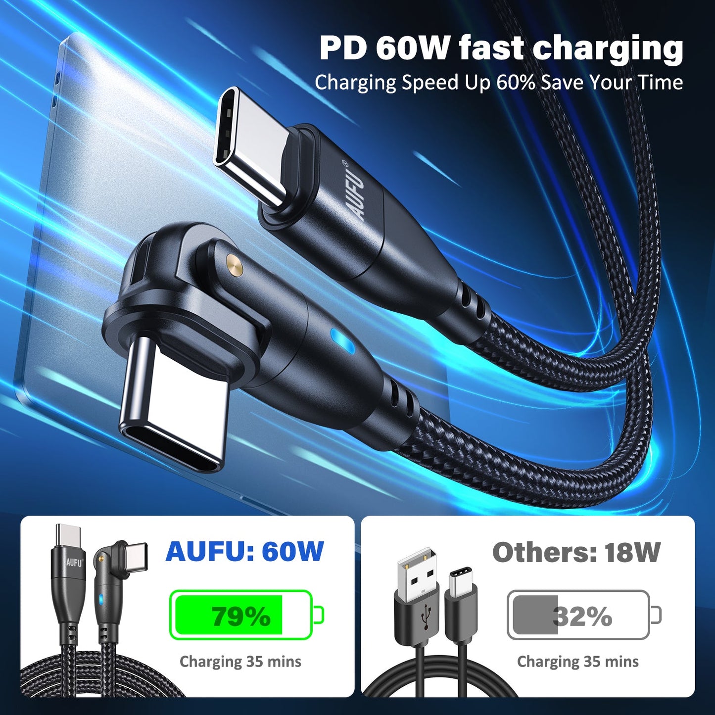 100W USB-C to USB-C Cable 5A PD Fast Charger Cord 180° for MacBook & More Mobile Arcade Ltd