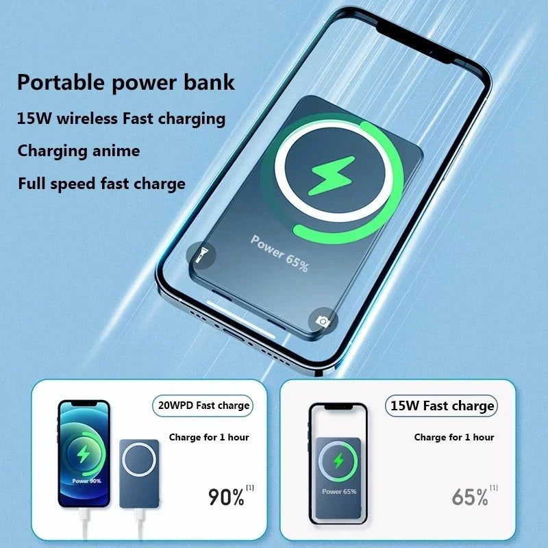 10000mAh Magnetic Wireless Power Bank 20W USB-C Fast Charger Portable Mobile Arcade Ltd