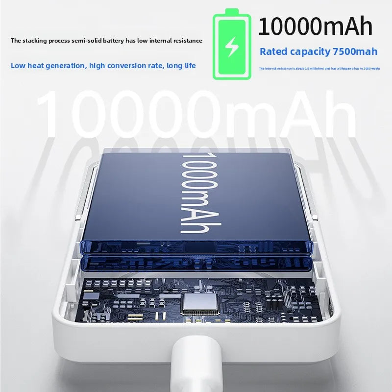 2-in-1 Qi2.2 10000mAh Power Bank | 25W MagSafe Wireless & 30W PD Fast Charger | Compatible with iPhone 16/17 Pro Max & Samsung Mobile Arcade Ltd