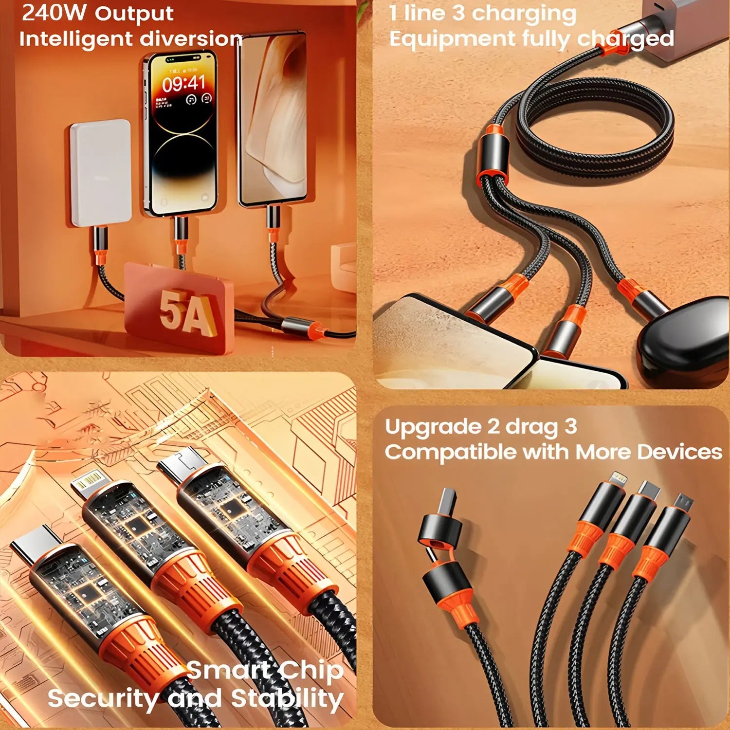 3-in-1 Universal USB Charging Cable – Type-C, Lightning & Micro USB Compatible for Samsung, Xiaomi, Huawei, iPhone 16/15/14/13 Pro Mobile Arcade Ltd