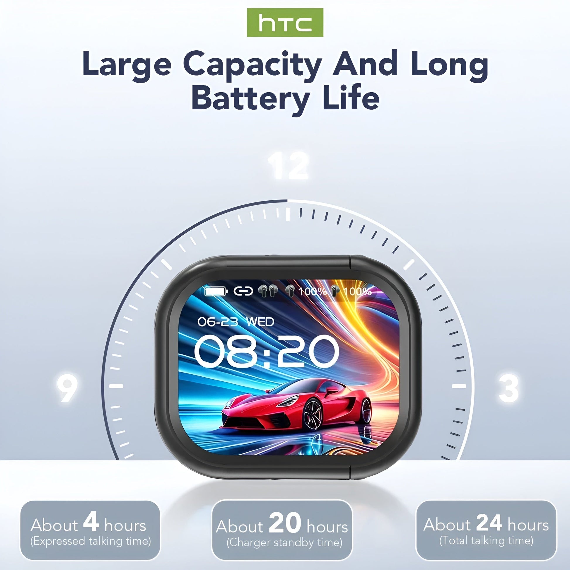 HTC NE20 Bluetooth V6.0 Earphones – AI Translator, LCD, HD Sound, Longlife Mobile Arcade Ltd