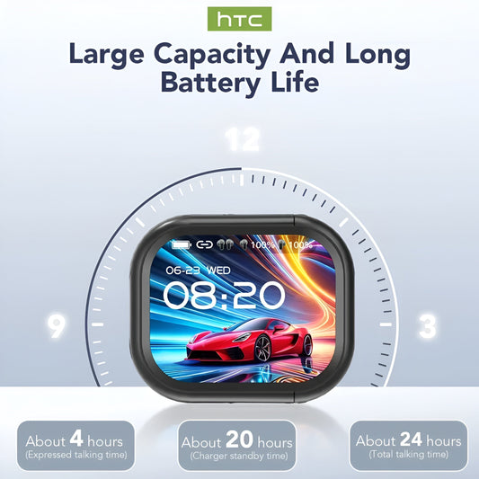 HTC NE20 Bluetooth V6.0 Earphones – AI Translator, LCD, HD Sound, Longlife Mobile Arcade Ltd