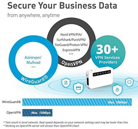 GL.iNet GL-XE300 (Puli) 4G LTE VPN Router – Portable WiFi Hotspot, 5000mAh     Ask ChatGPT Mobile Arcade Ltd