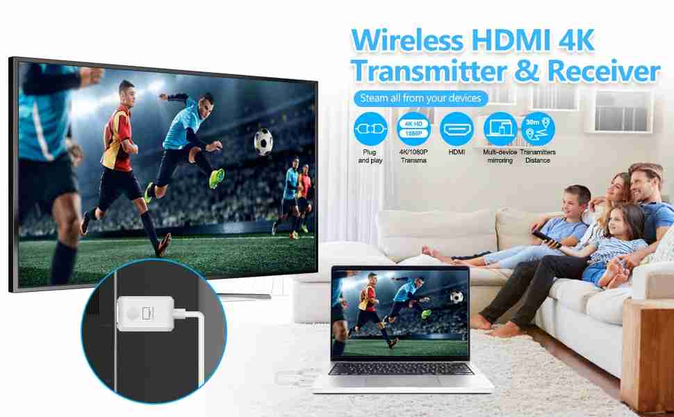 Wireless USB-C/HDMI Display Adapter | Transmitter & Receiver Dongle Mobile Arcade Ltd