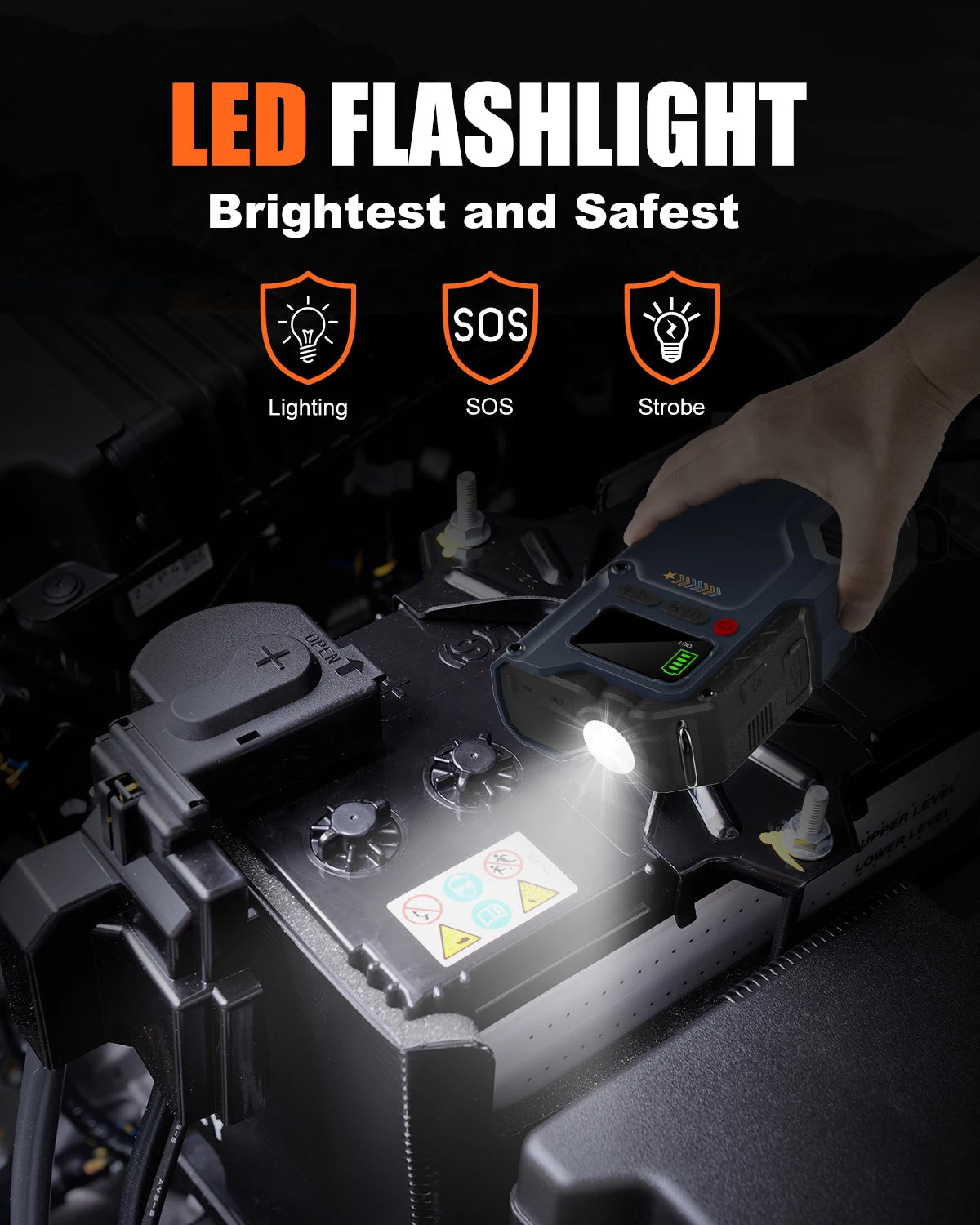 Eigotrav Box12 4-in-1 Car Starter Air Compressor 12000mAh Power Bank Mobile Arcade Ltd