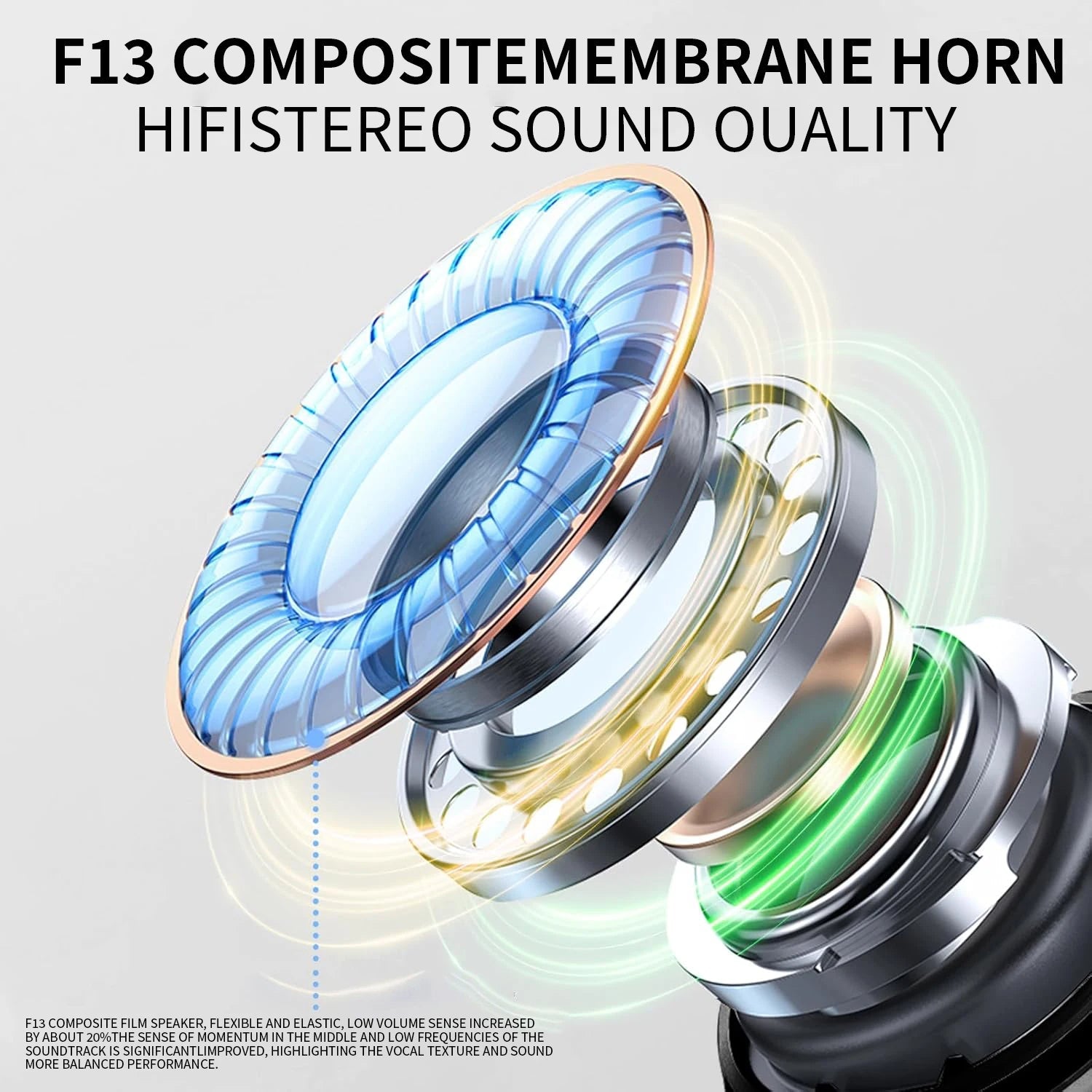 Blackpods A7Pro TWS Wireless Earbuds | In-Ear Headphones for iOS & Android Mobile Arcade Ltd