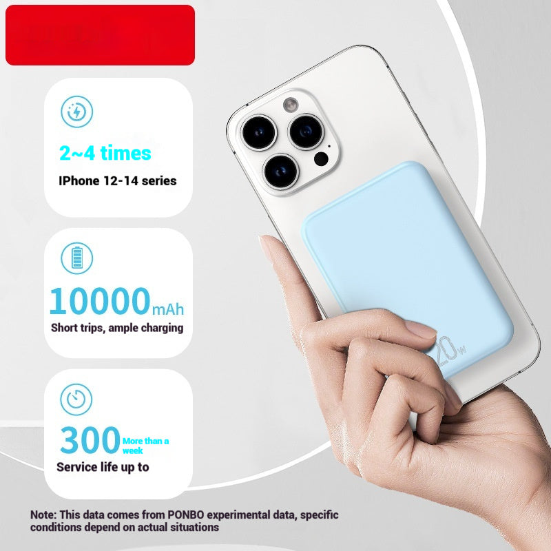 Portable Mobile Power Magnetic Wireless Charger Mobile Arcade Ltd