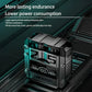 M25 TWS Wireless Earbuds – Bluetooth, Touch Control, Waterproof, Stereo Sound Mobile Arcade Ltd