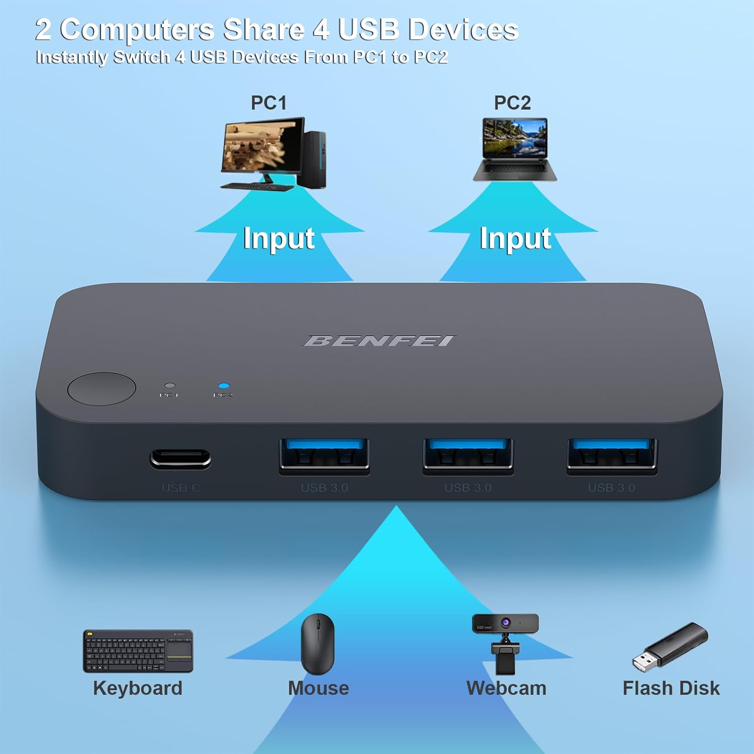 BENFEI USB 3.0 Switch 2 PC Share 3 USB-A & 1 USB-C Ports with Remote Control Mobile Arcade Ltd