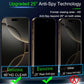 IMBZBK 3-Pack Privacy Screen + Camera Lens Protector 16 Pro Max Full Coverage Mobile Arcade Ltd