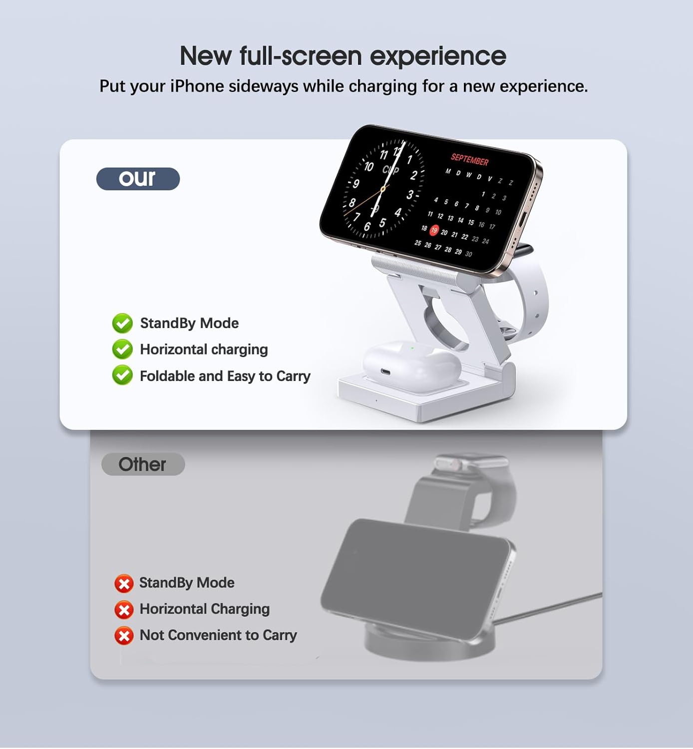 3 in 1 Wireless Charging Station Foldable Magnetic Fast Charger Stand 15W Mobile Arcade Ltd