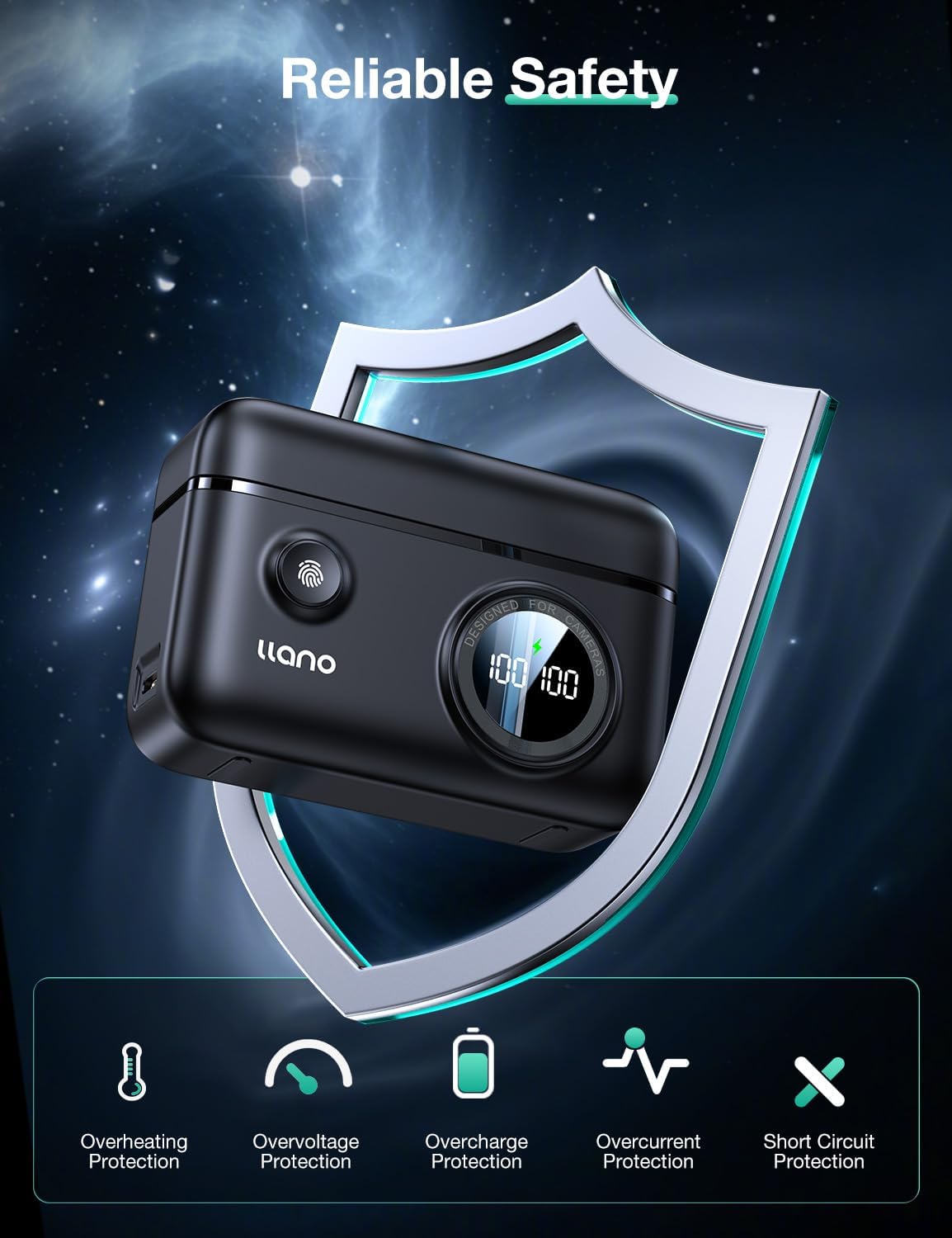 LP-E6NH LP-E6P Battery 18W Fast Charger for Canon EOS R5/R6 Mark II, 5D, 7D Mobile Arcade Ltd