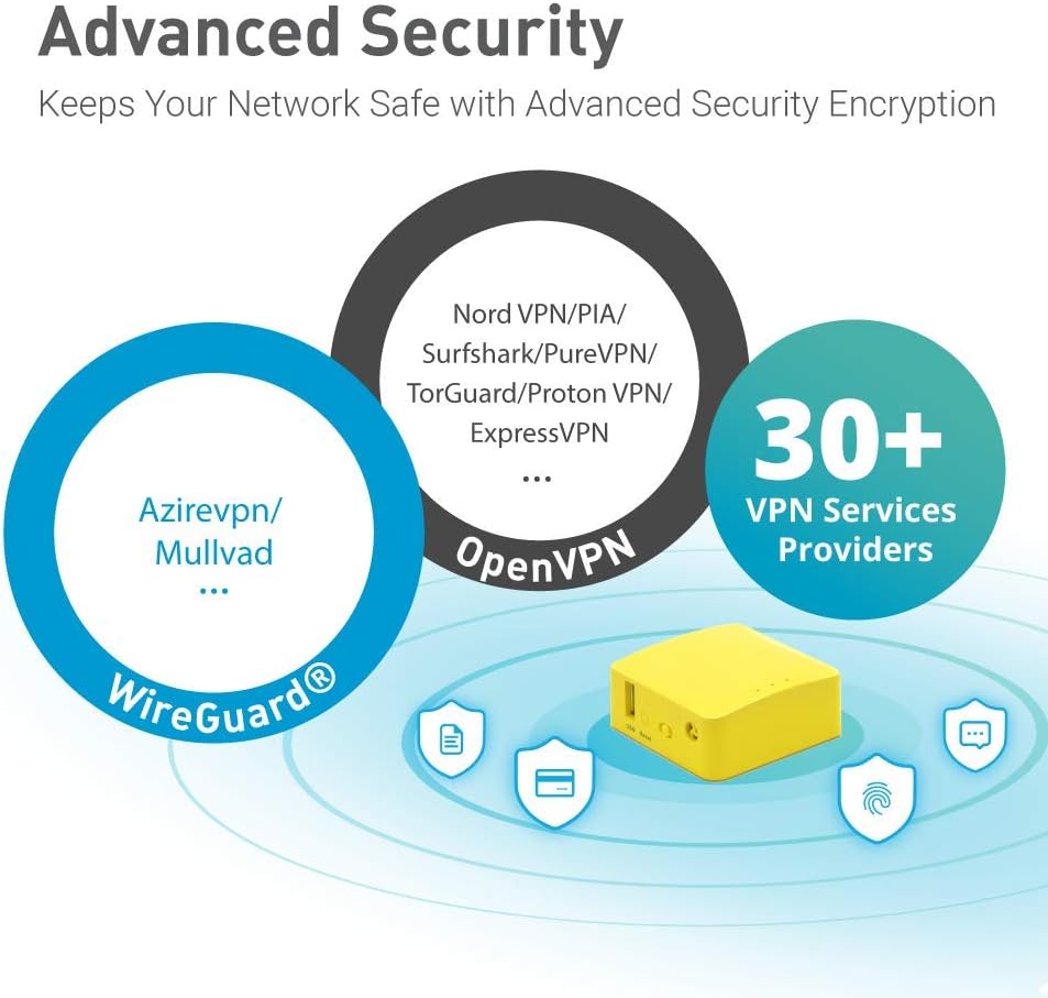 GL.iNet Mango Mini Travel Router - Portable VPN WiFi Repeater 300Mbps Mobile Arcade Ltd