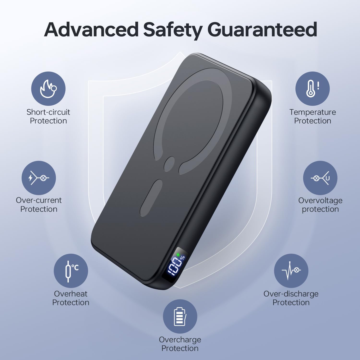 MagSafe 12000mAh Portable Charger, 22.5W Fast Power Bank for iPhone 17 Mobile Arcade Ltd