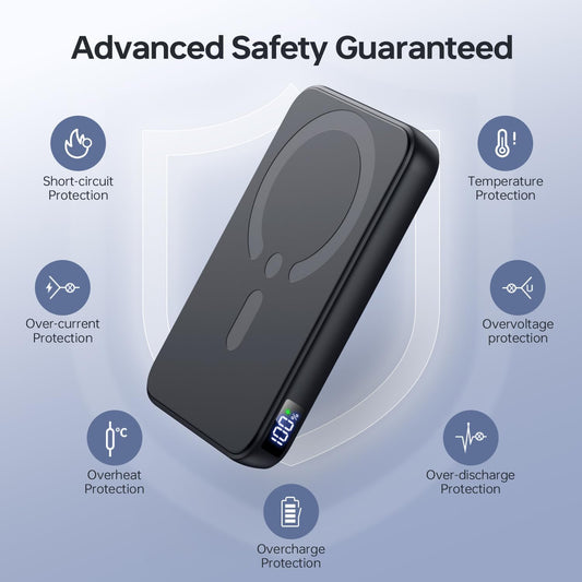 MagSafe 12000mAh Portable Charger, 22.5W Fast Power Bank for iPhone 17 Mobile Arcade Ltd