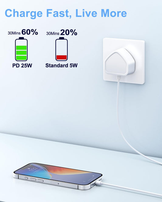 25W USB-C Fast Charger Plug UK for iPhone 15/14/13/12/11, iPad, Samsung PD 3.0. Mobile Arcade Ltd