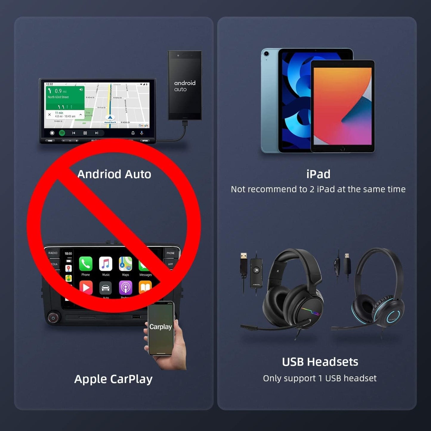 USB 2.0 A Male to Dual 2-Port USB Female Y Splitter Hub Power Extension Cable Mobile Arcade Ltd