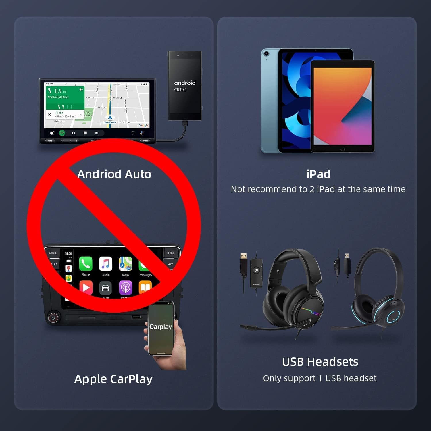 USB 2.0 A Male to Dual 2-Port USB Female Y Splitter Hub Power Extension Cable Mobile Arcade Ltd