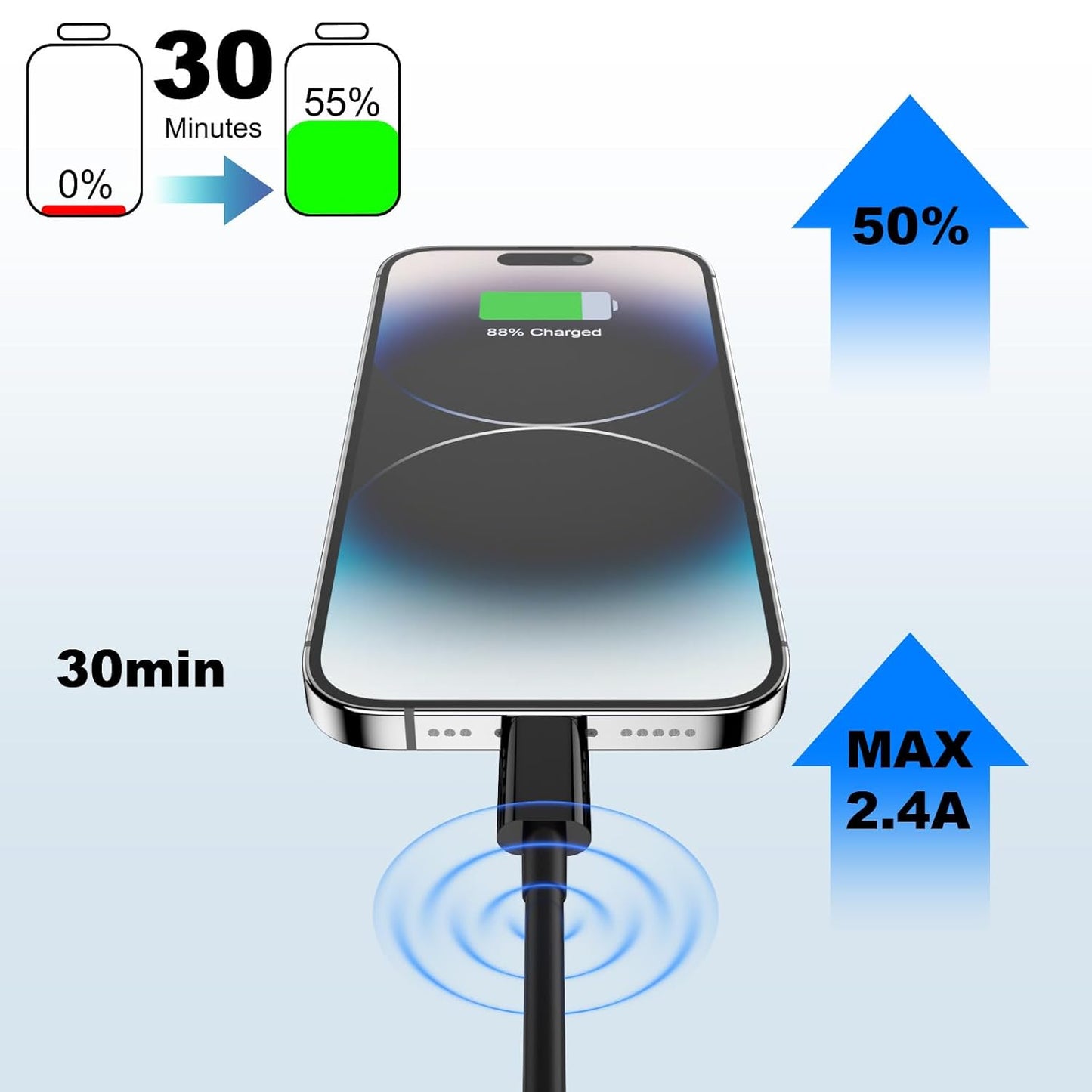 Apple MFi Certified CarPlay Lightning Cable USB-A Fast Charger for iPhone Mobile Arcade Ltd