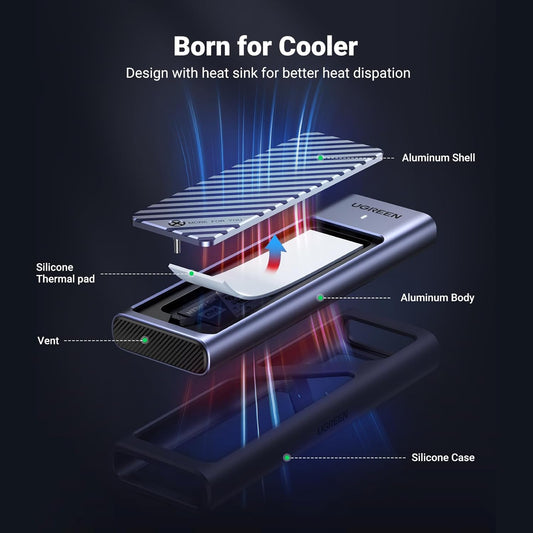 UGREEN M.2 NVMe SSD Enclosure – 10Gbps USB 3.2 Gen 2, Aluminum, UASP, TRIM Support Mobile Arcade Ltd