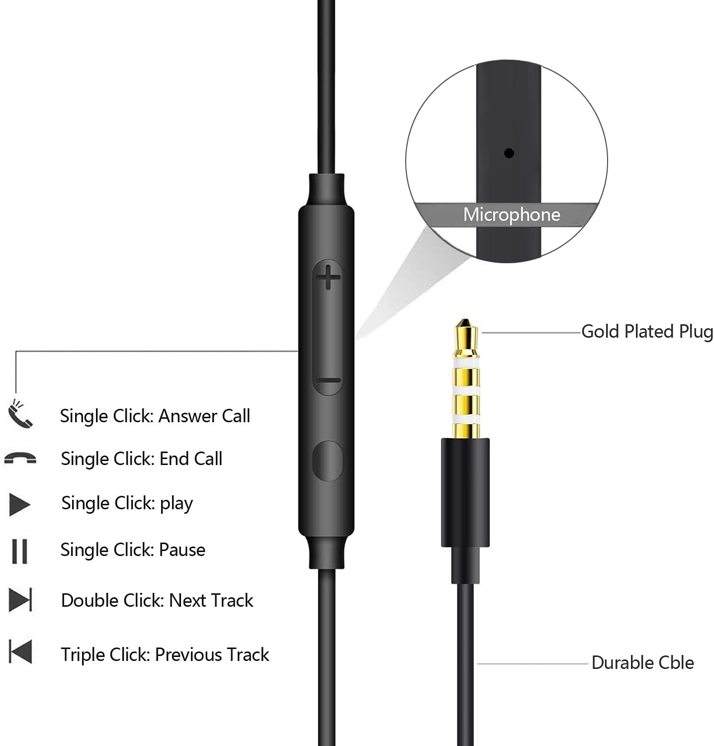 2 Pack In-Ear Wired Earphones with Mic Noise Isolating Headphones for Android Mobile Arcade Ltd