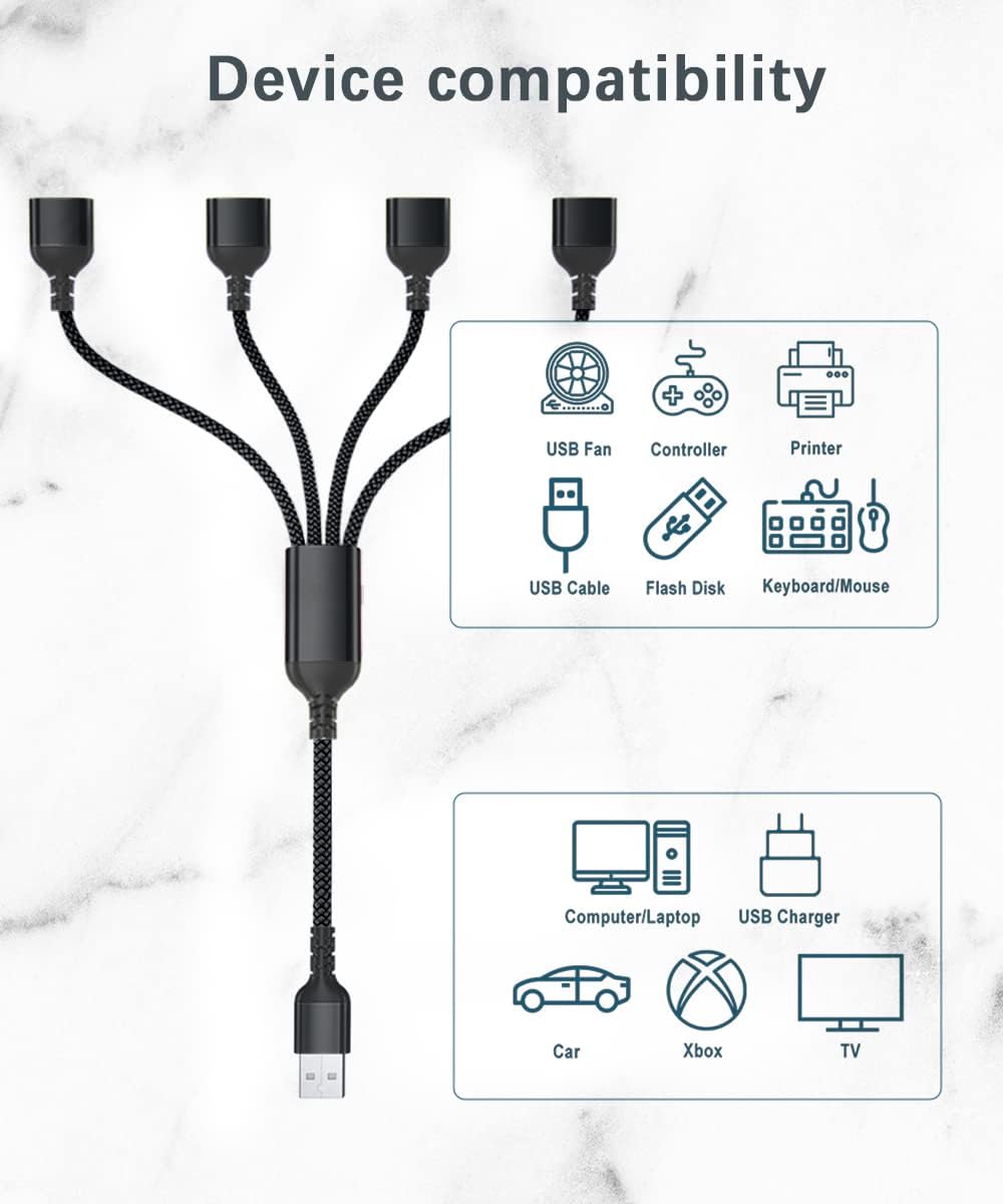 BASESAILOR USB Splitter 1 In 4 Out, USB A Male to 4 Female Hub Y Cable 2.0 Mobile Arcade Ltd