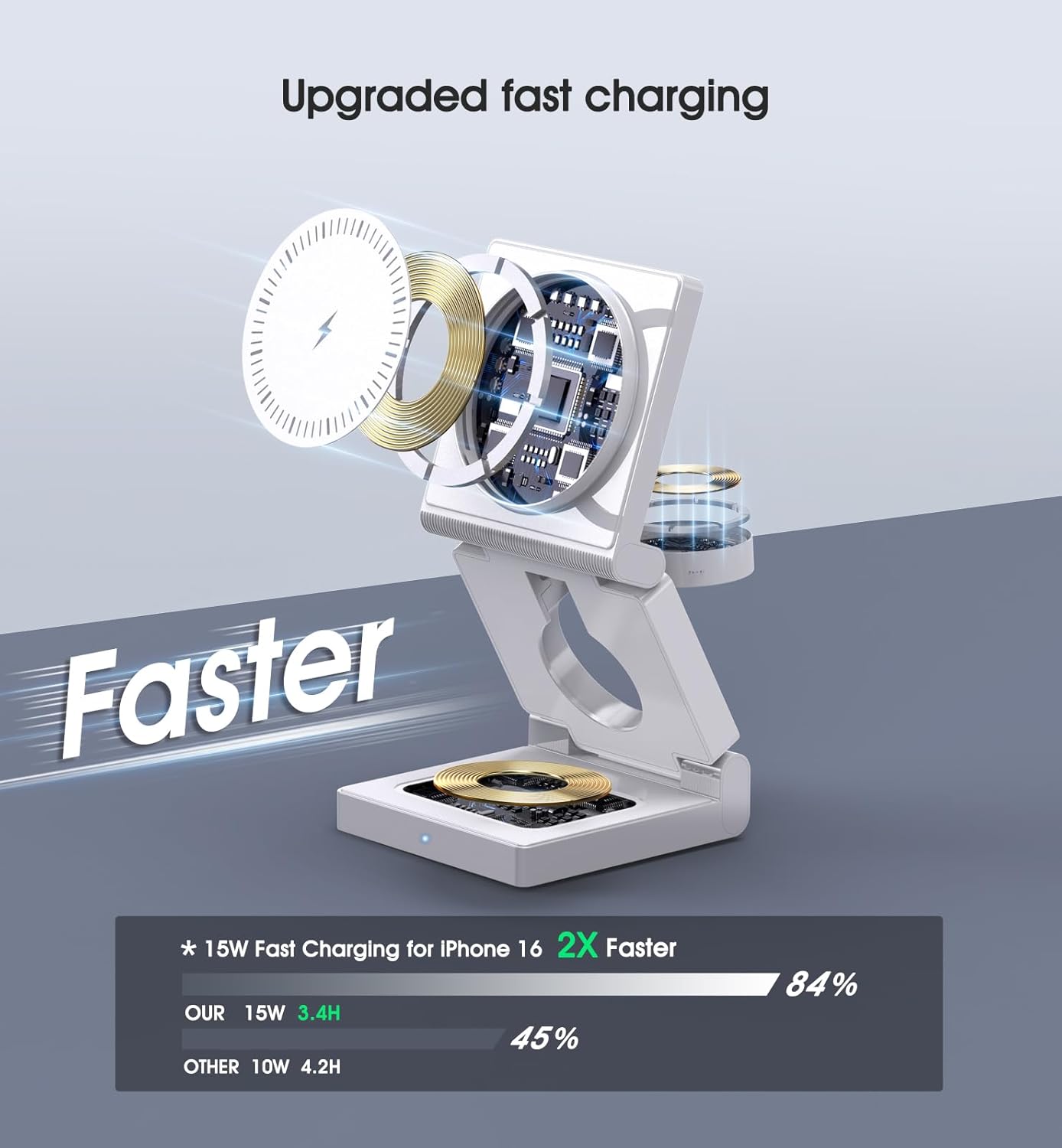 3 in 1 Wireless Charging Station Foldable Magnetic Fast Charger Stand 15W Mobile Arcade Ltd