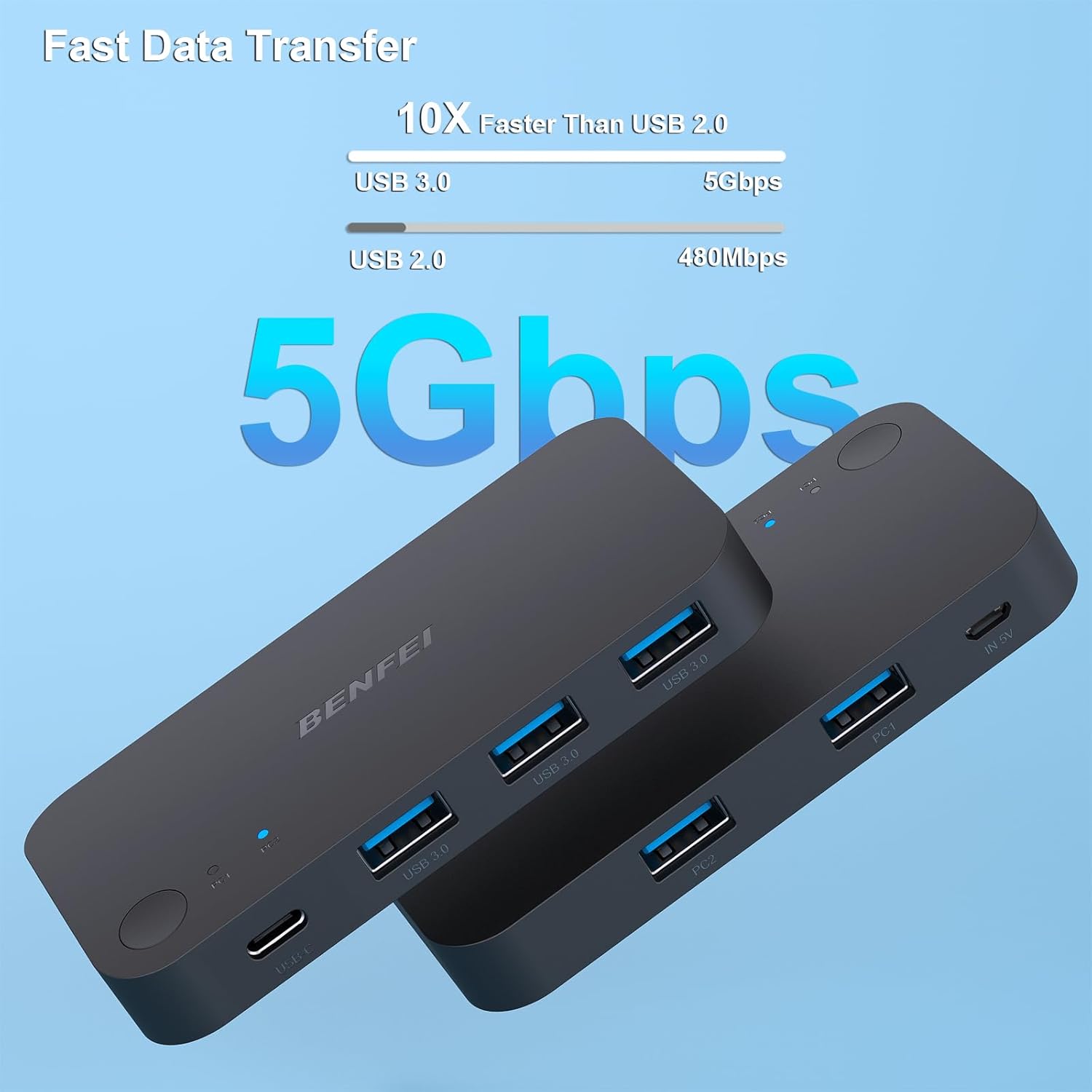 BENFEI USB 3.0 Switch 2 PC Share 3 USB-A & 1 USB-C Ports with Remote Control Mobile Arcade Ltd